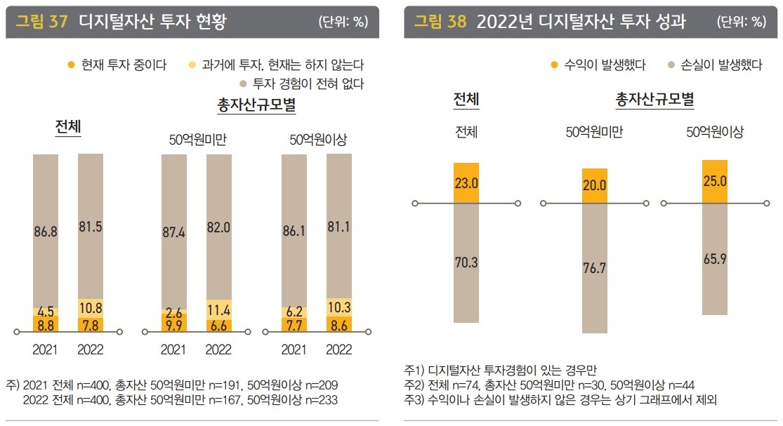 빈이미지