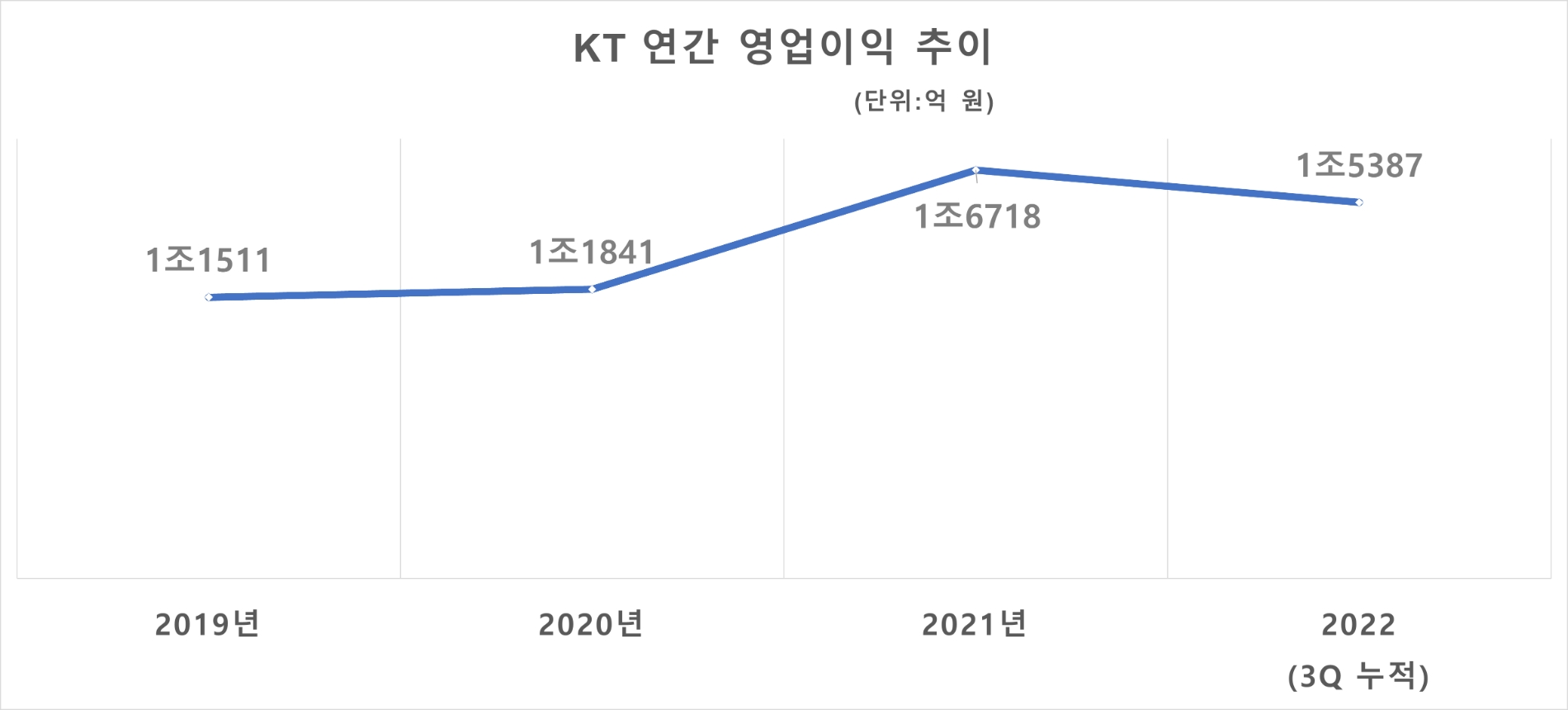 빈이미지