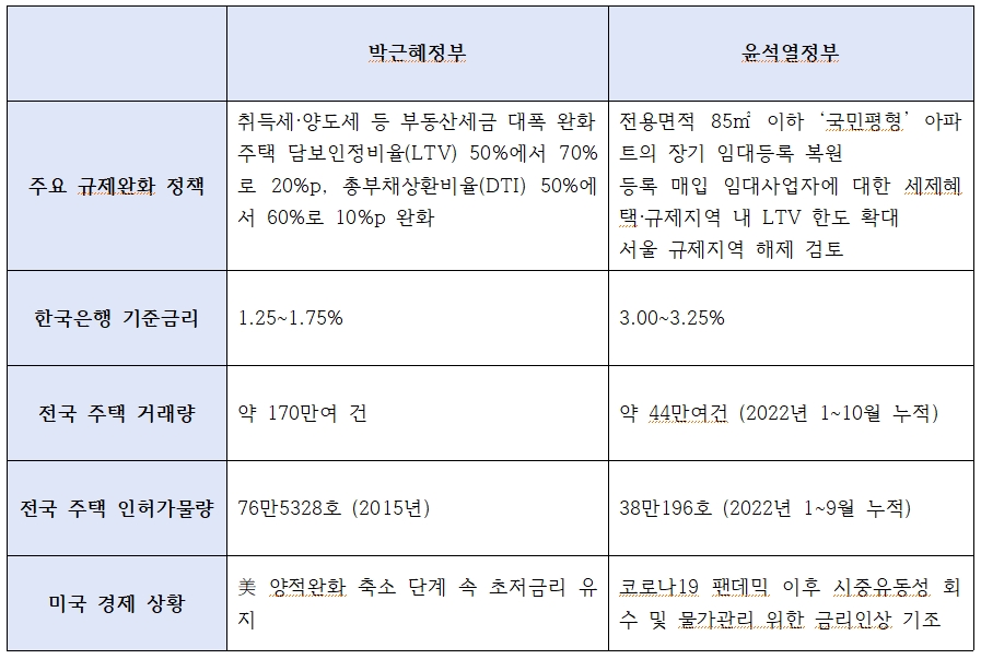 빈이미지