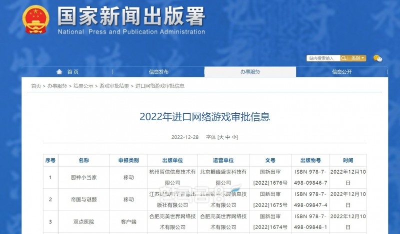 중국 국가신문출판서(NPPA)는 2022년 12월 28일 외국 게임 45종에 외자판호 발급을 공지했다./사진=NPPA 누리집 갈무리