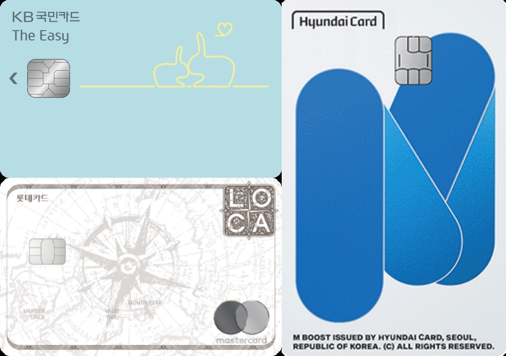 KB국민카드의 ‘The Easy카드’(왼쪽 상단)와 롯데카드의 ‘로카(LOCA)’(왼쪽 하단), 현대카드의 ‘현대카드 M BOOST’(오른쪽). /사진제공=각사