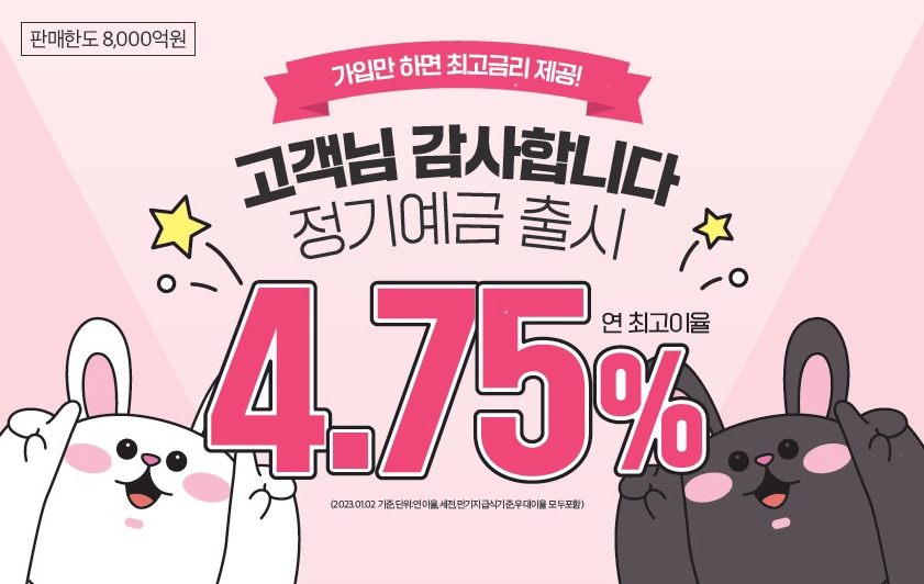 사진제공=경남은행