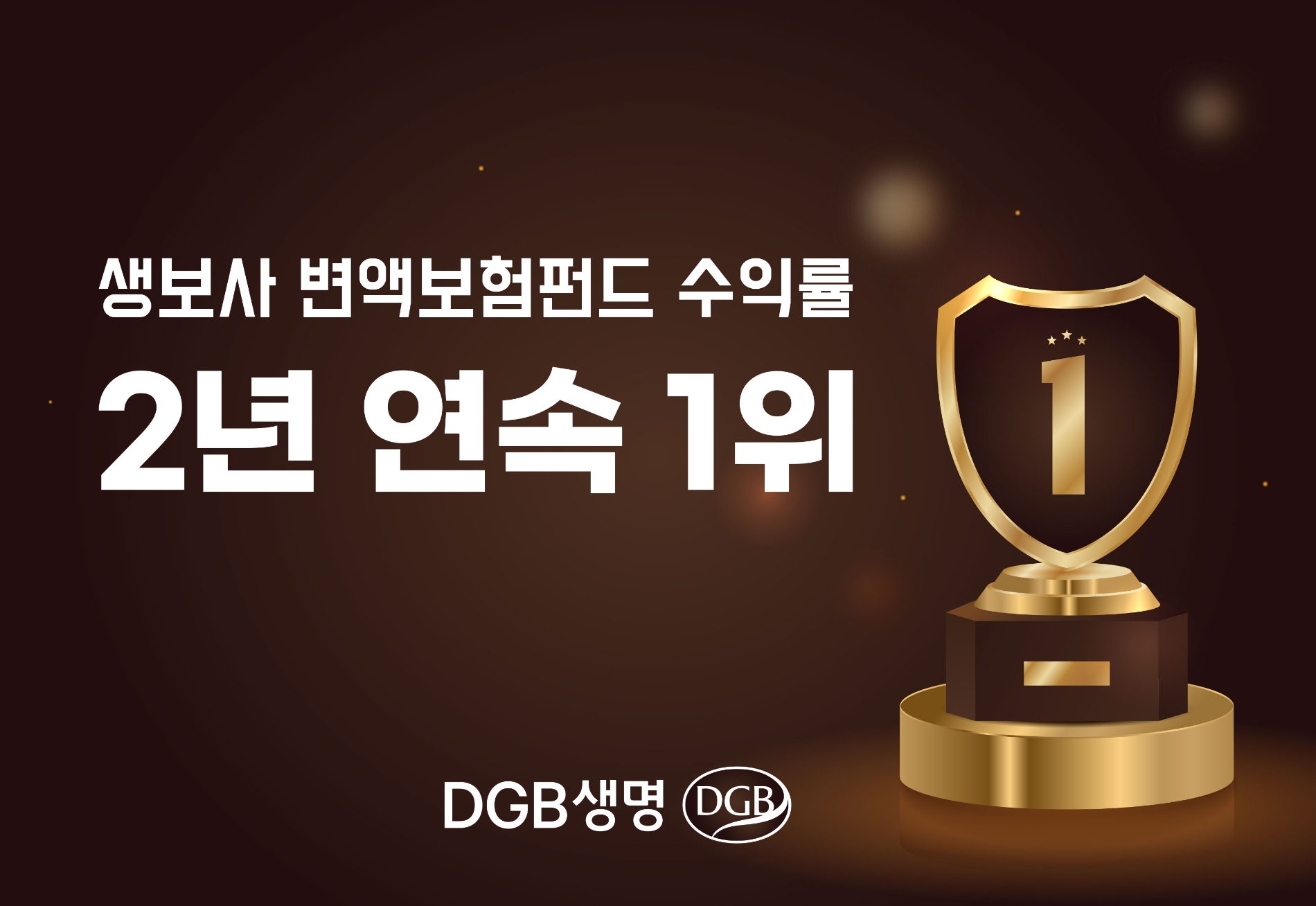 DGB생명(대표이사 김성한)은 2022년 한 해 동안의 전체 변액보험펀드의 수익률을 산출하여 비교한 결과 자사 변액보험펀드가 순자산 가중평균(기말) 수익률에서 업계 평균 대비 3.65%p 높은 수치를 기록하며 1위에 올랐다고 4일 밝혔다./사진=DGB생명