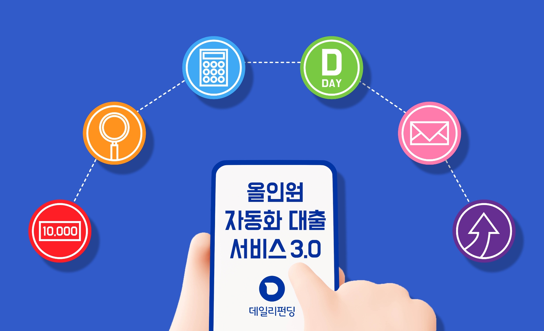 데일리펀딩이 올인원 자동화 대출 서비스 3.0을 개발했다. /자료제공=데일리펀딩