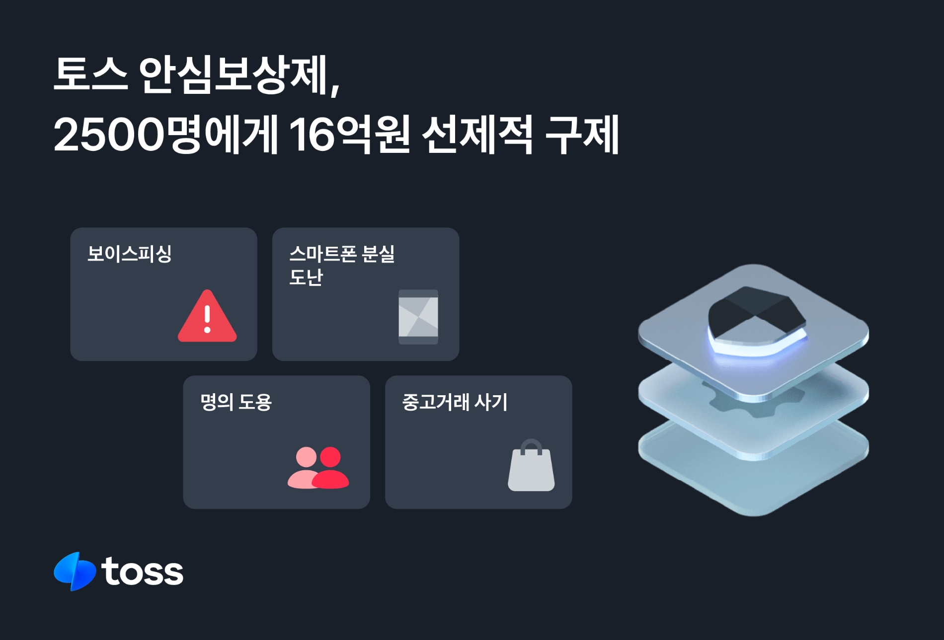 토스가 ‘안심보상제'를 통해 지난해 16억원 피해를 구제했다. /자료제공=토스