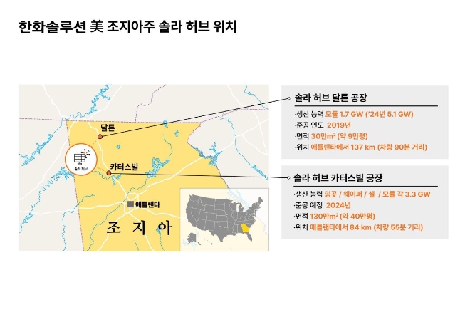 창립 71주년 맞은 한화...뉴스페이스·방산 앞세워 100년 기업 추구하는 김동관