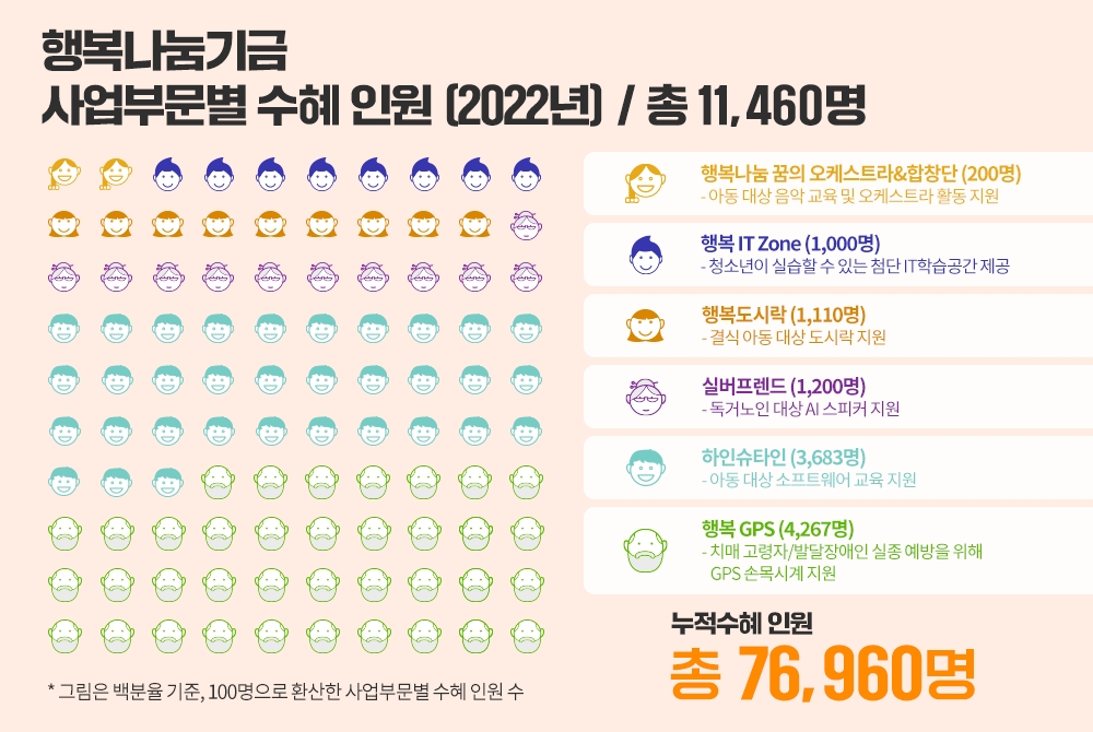 사진=SK하이닉스