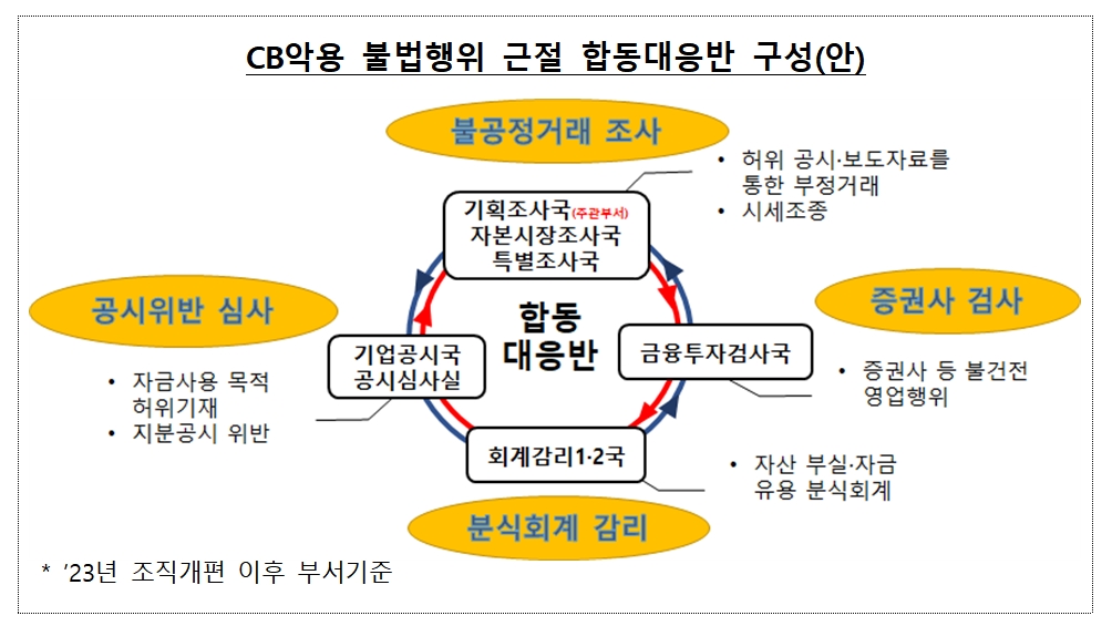 빈이미지