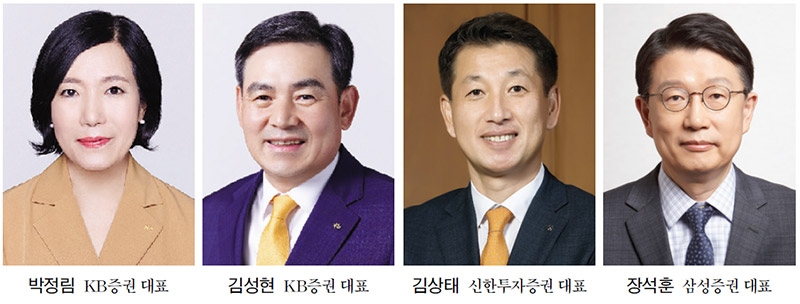 사진제공= 각사