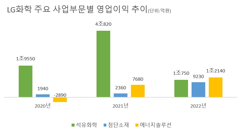 빈이미지