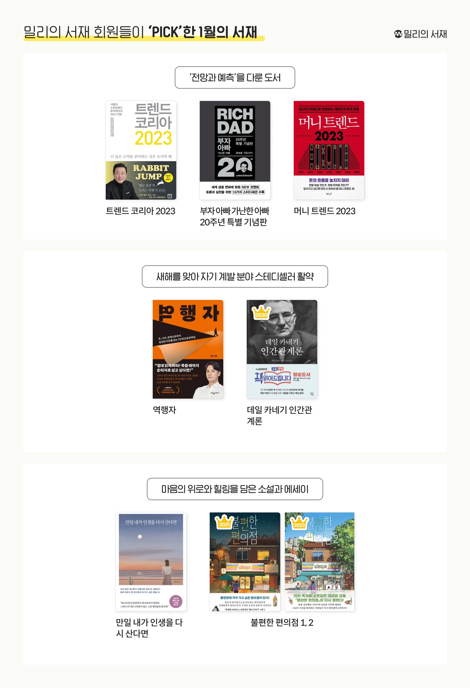 밀리의 서재가 1월 인기 도서를 발표했다. 사진=밀리의 서재