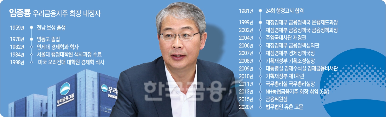 신한 진옥동·우리 임종룡…차기 회장 선임 [2023 주총 - 금융지주]