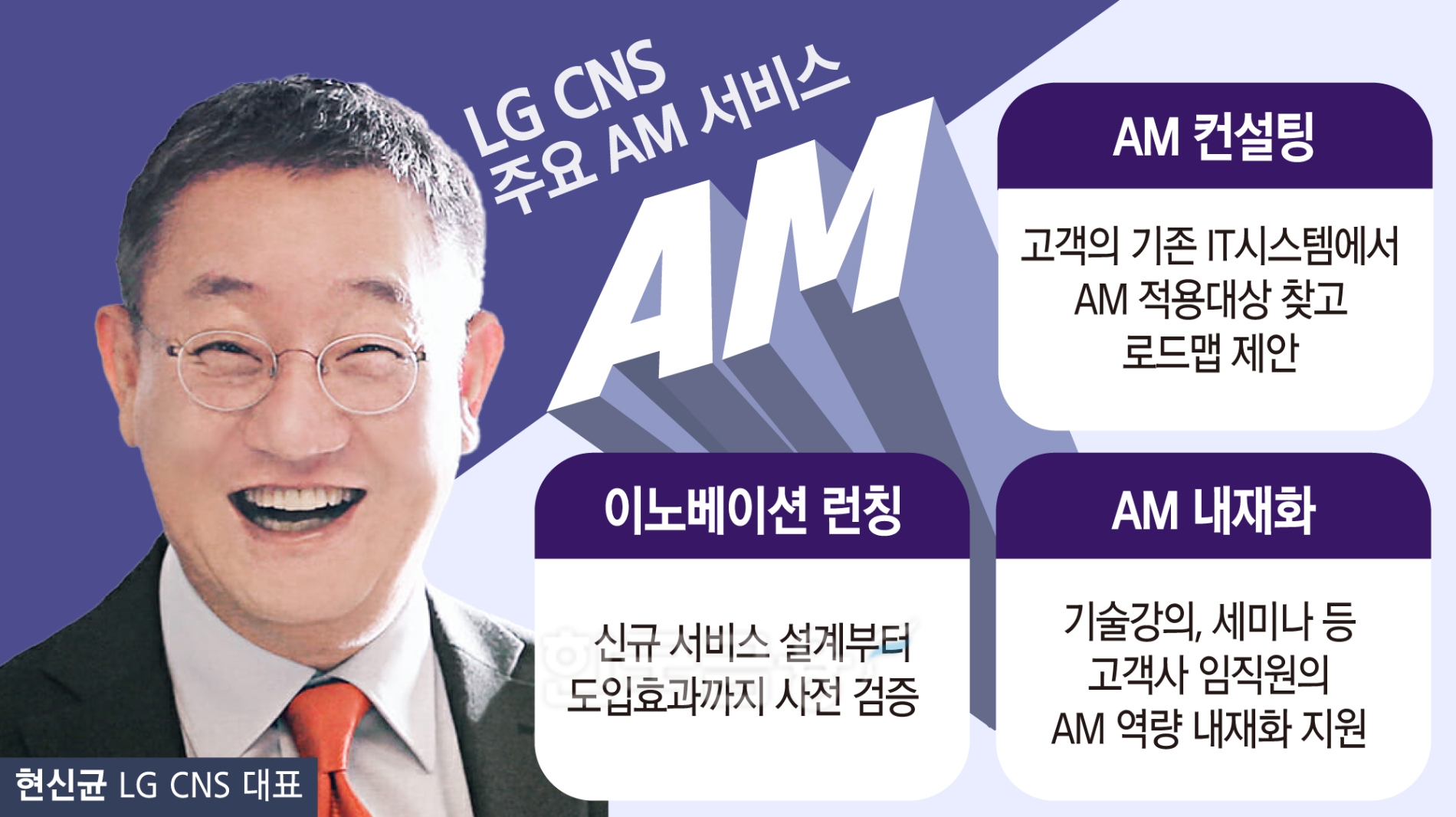 DX(디지털 전환) 강자 LG CNS 현신균 “고객 가치에 올인”
