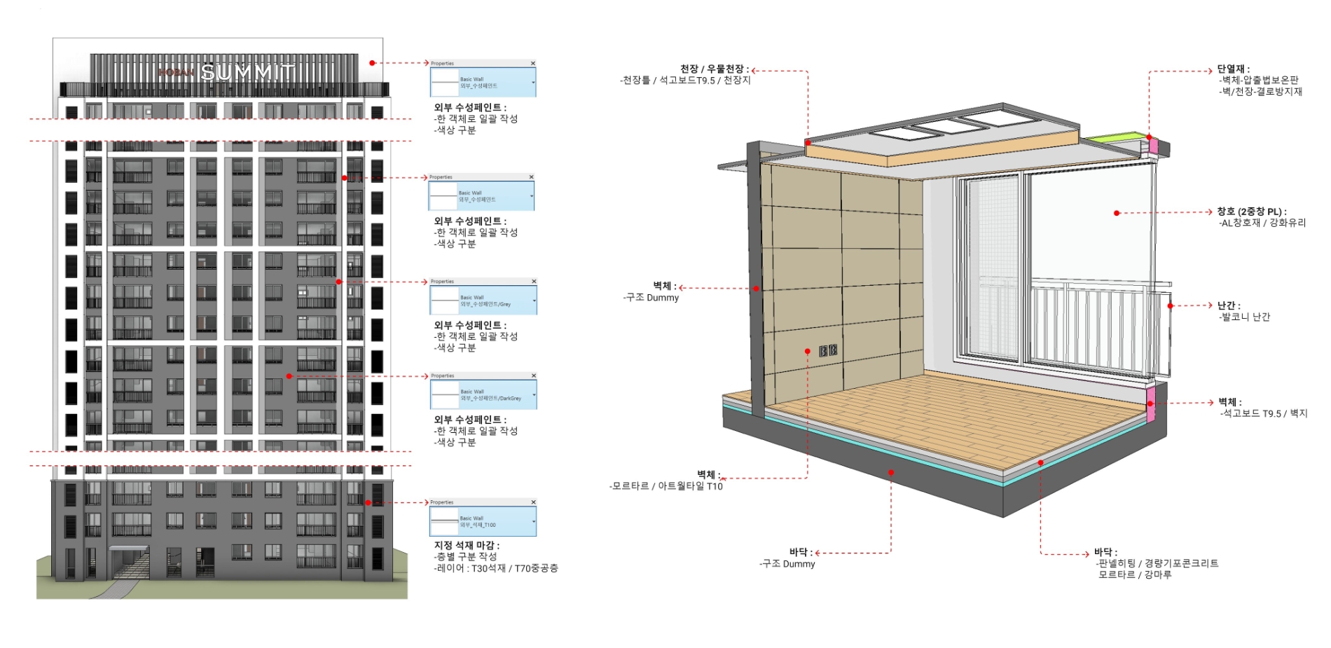 호반건설 BIM 가이드 공동주택 BIM 모델 작성 기준 이미지./사진제공=호반건설