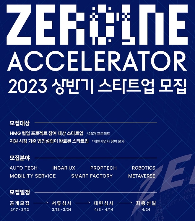 현대차그룹, 신기술 프로젝트 협업할 스타트업 모집