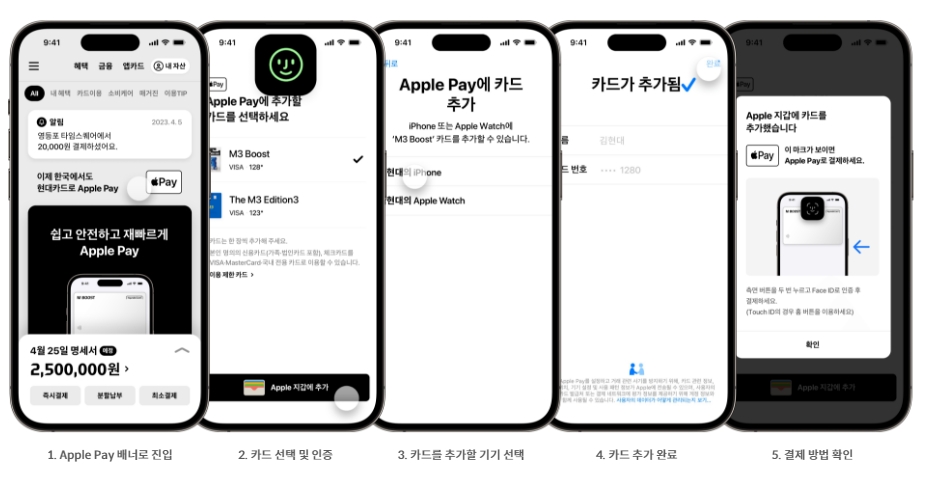 애플페이 사용방법 /사진=현대카드 홈페이지