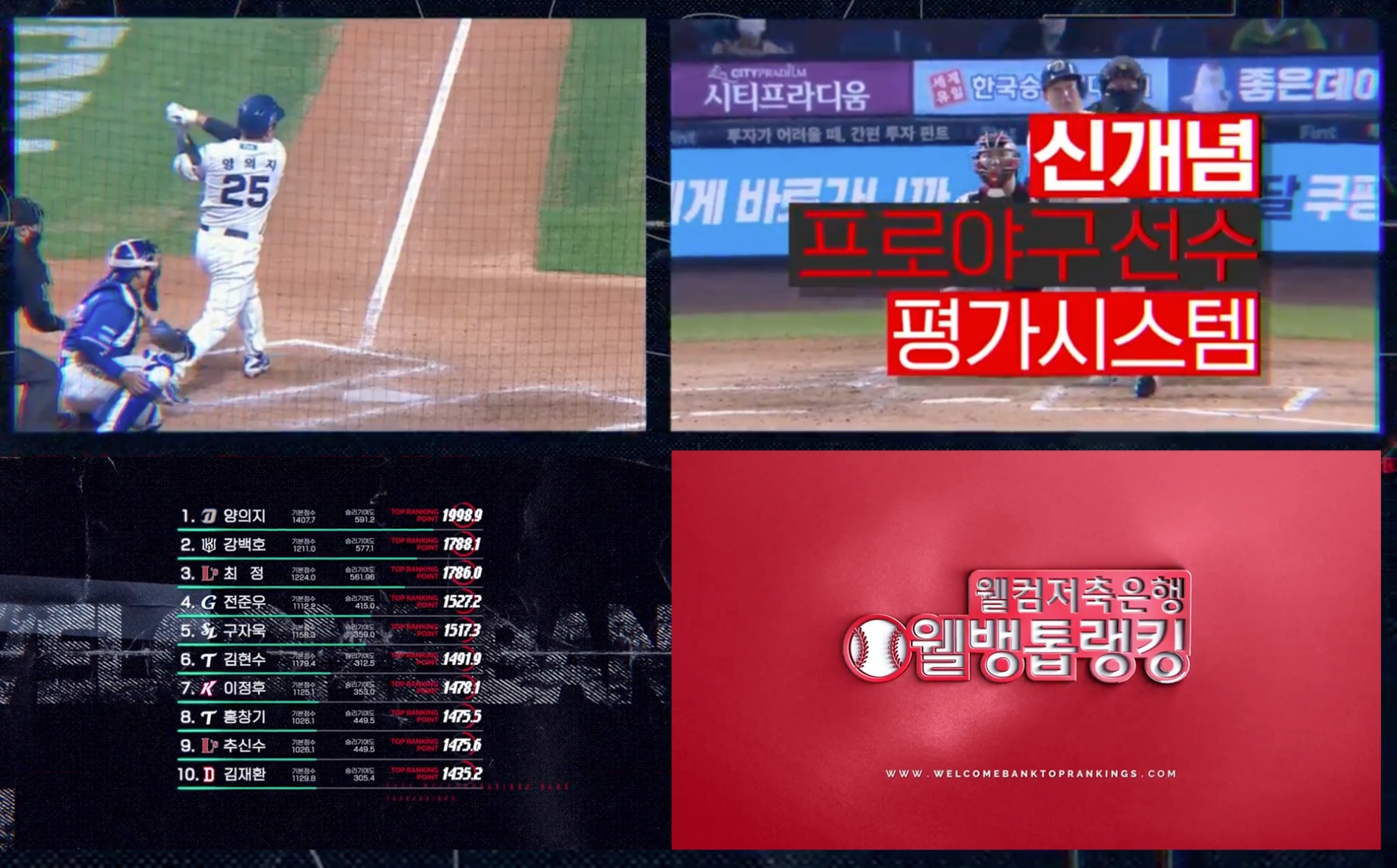 웰컴저축은행이 2023 KBO리그에서 웰뱅톱랭킹을 운영한다. /자료제공=웰컴저축은행