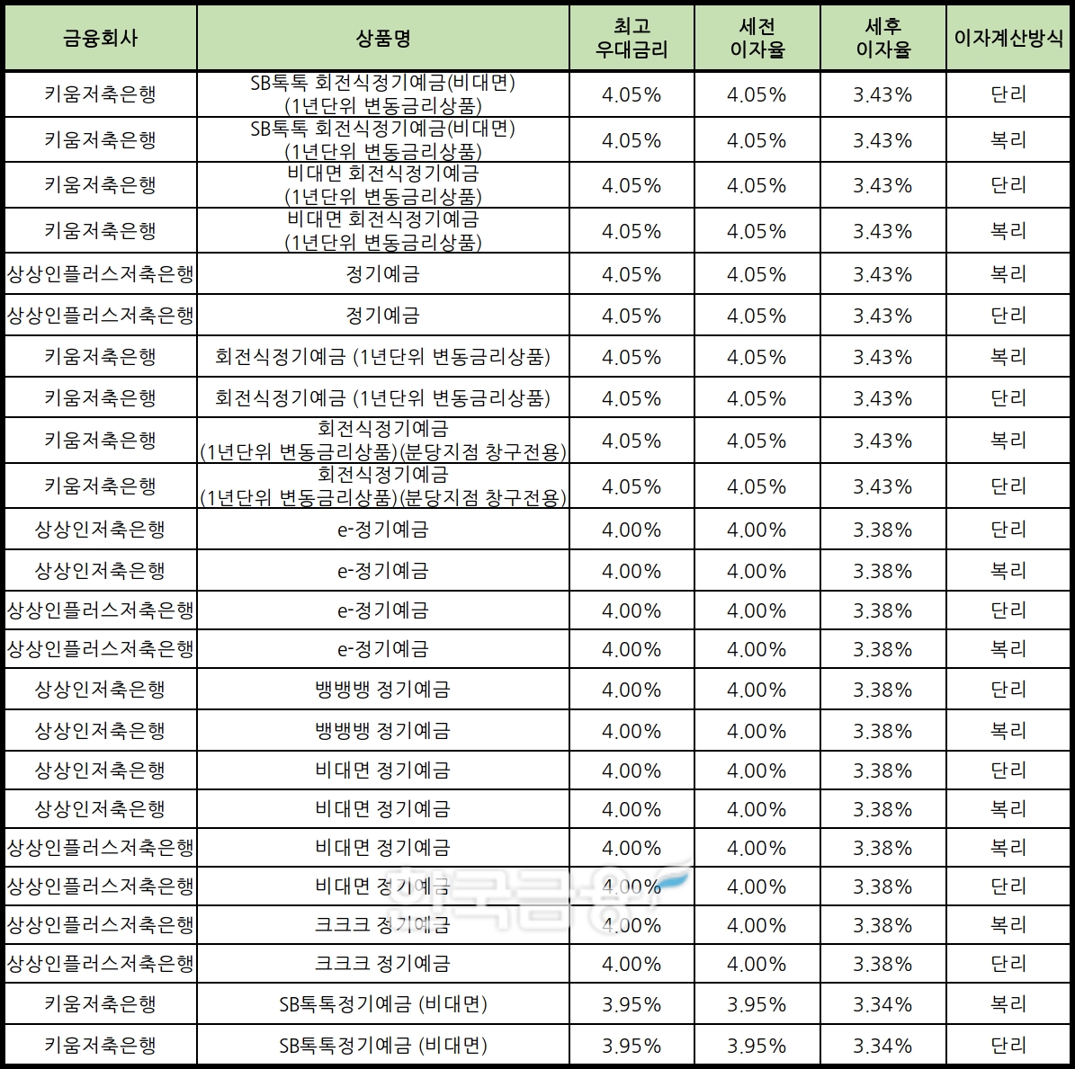 빈이미지