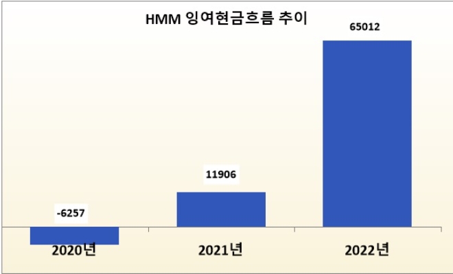 빈이미지