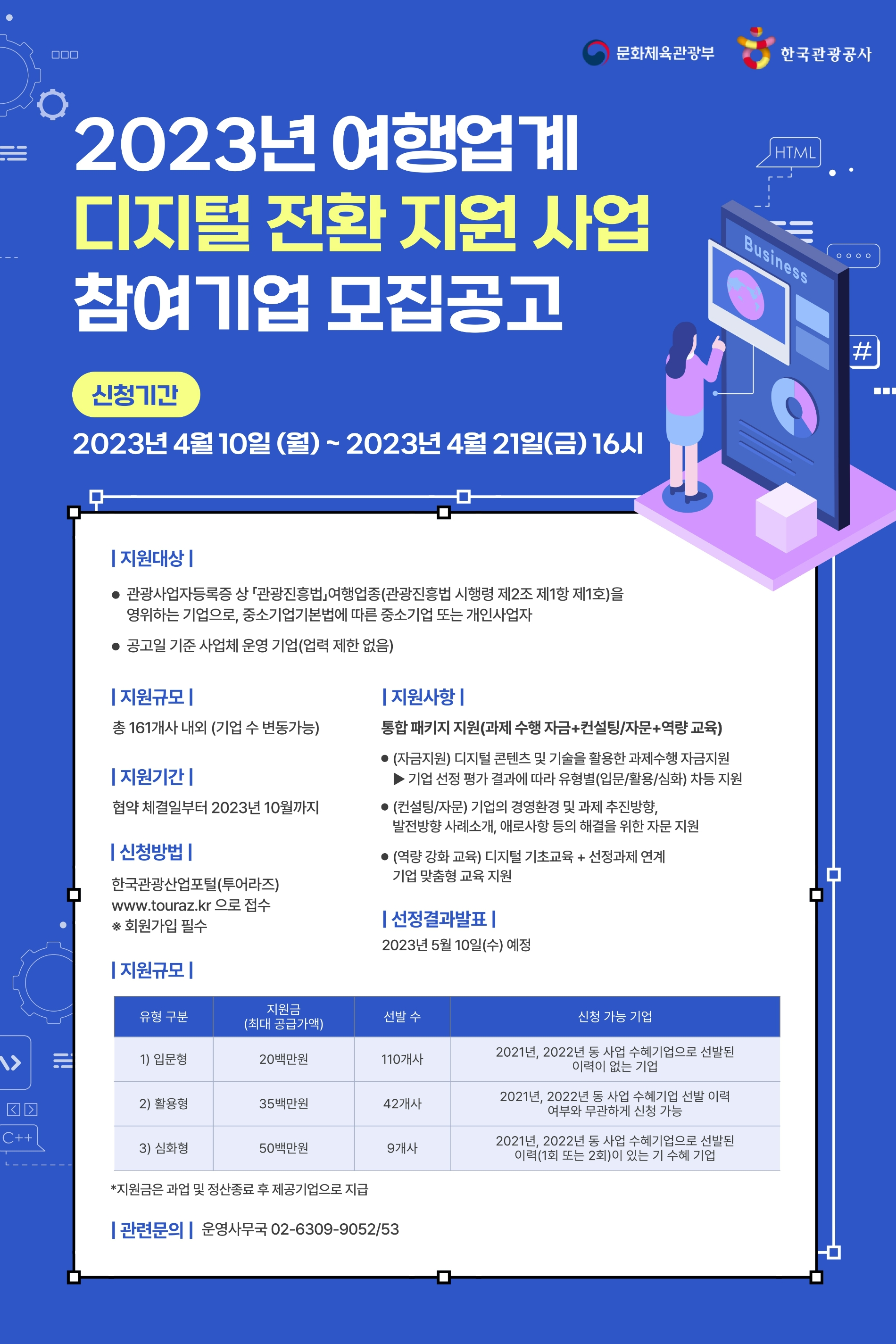 '2023년 여행업계 디지털 전환 지원 사업‘ 공모 포스터. /사진제공=한국관광공사