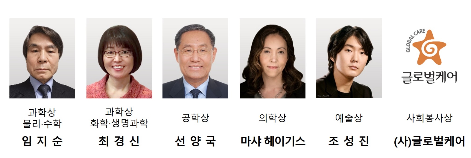 2023 호암상 수상자. 사진=호암재단