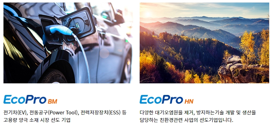 사진출처= 에코프로