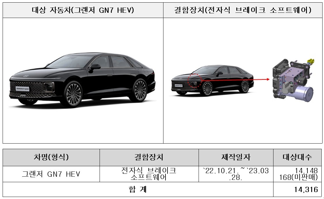 출처=국토교통부.