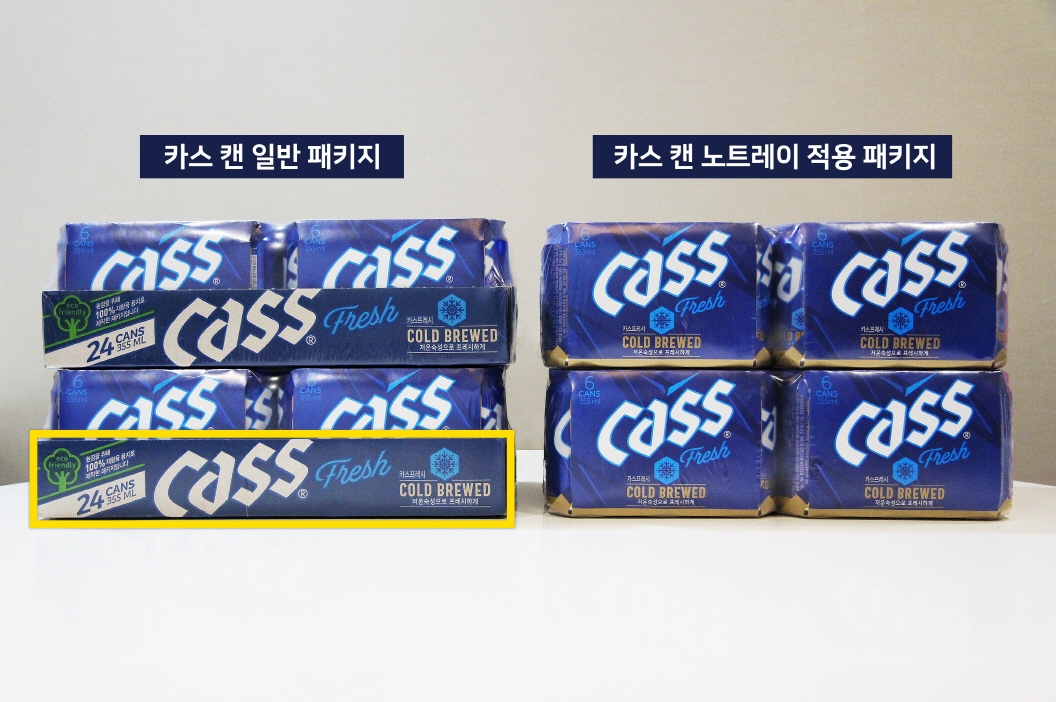 오비맥주 주류업계 최초 편의점 카스 캔맥주 전 제품에 친환경 ‘노 트레이’./ 사진 = 오비맥주