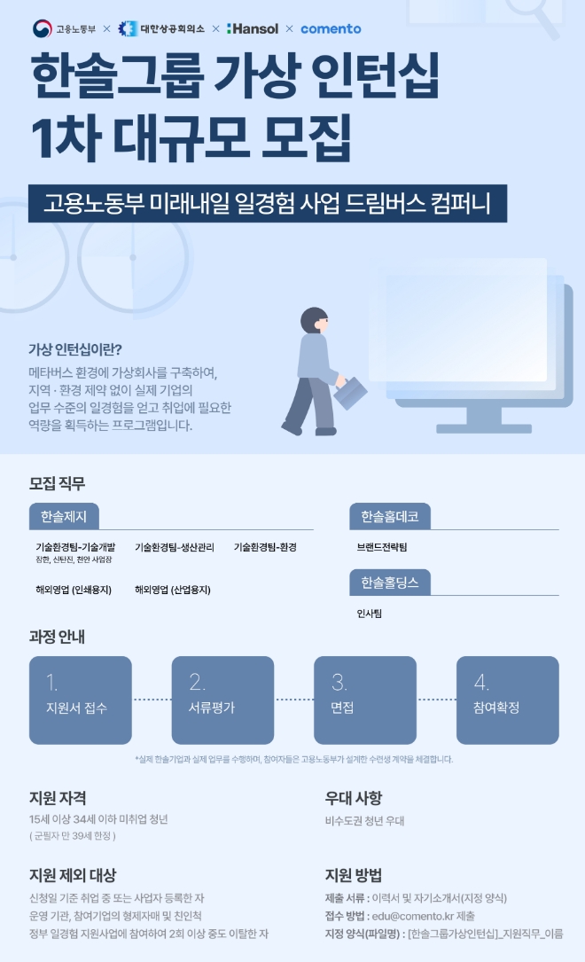 한솔그룹(회장 조동길)이 청년들의 직무역량 강화 및 진로 결정을 지원하기 위해 메타버스를 활용한 가상형 인턴십 ‘한솔 드림버스 컴퍼니’를 진행한다. /사진제공=한솔그룹.