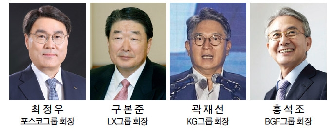 포스코·LX·KG·BGF, 재계 지각변동 ‘앞장’