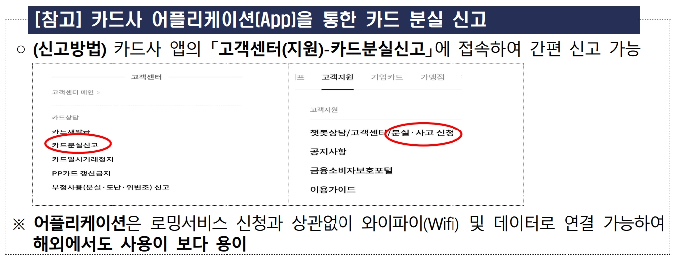 카드사 앱을 통한 카드 분실 신고 방법. /자료제공=금융감독원