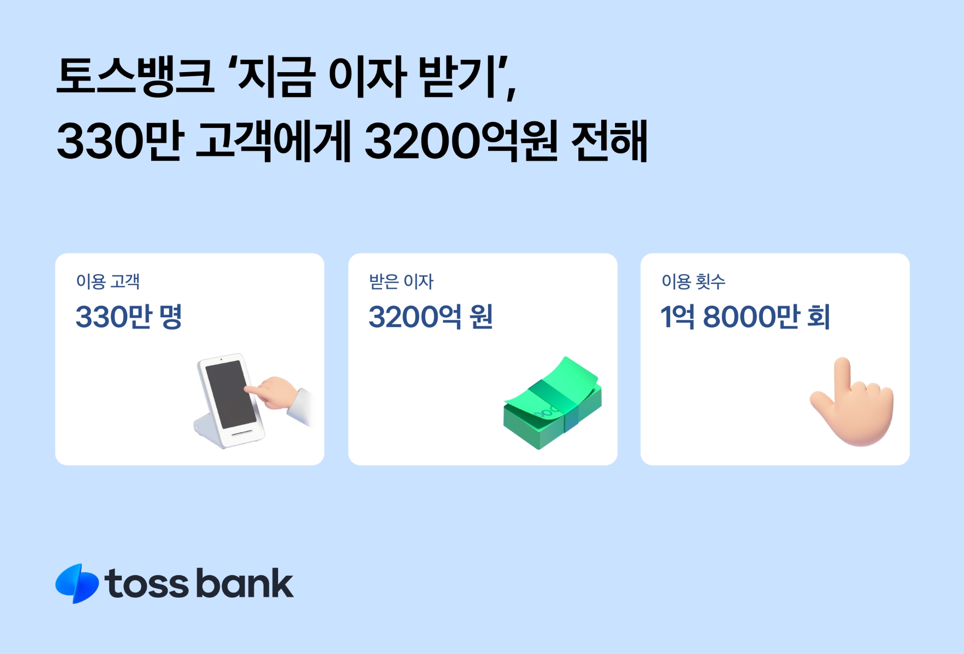 토스뱅크의 ‘지금 이자 받기’ 서비스로 3200억원의 이자를 받았다. /자료제공=토스뱅크