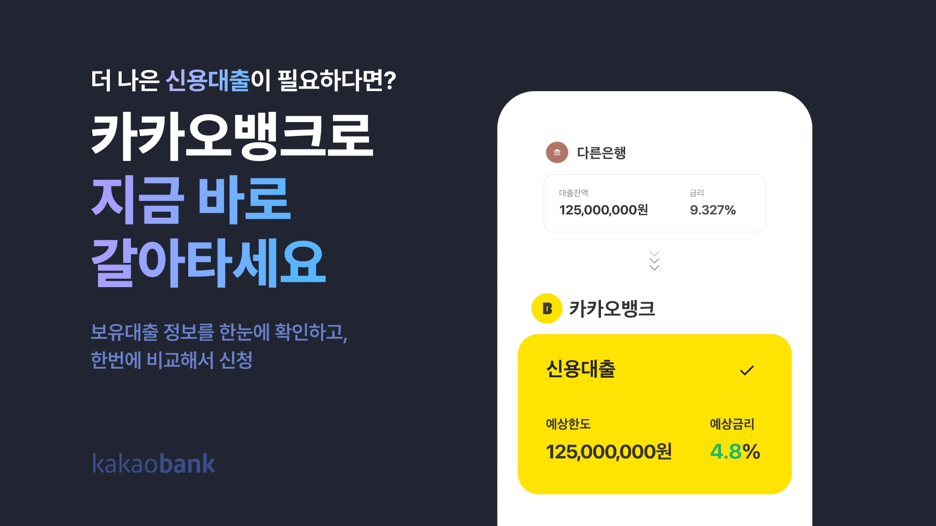 “대환 신청까지 5분”…카카오뱅크, ‘신용대출 갈아타기’ 출시