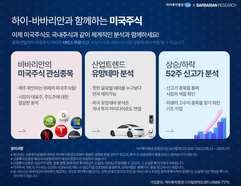 하이투자증권(사장 홍원식)이 미국 주식 전문 리서치 하우스인 바바리안리서치(대표 정희석)와의 제휴를 통해 ‘미국 리서치’ 서비스를 시작한다./사진제공=하이투자증권