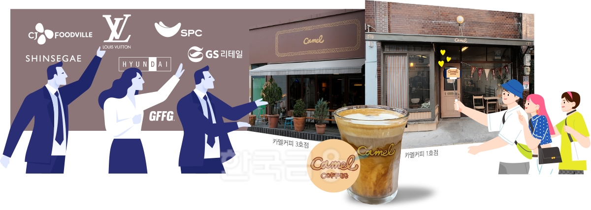 루이비통도 줄 세운 성수동 그 카페의 정체