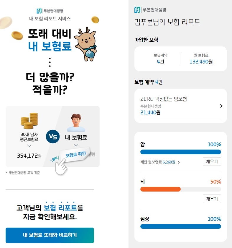 푸본현대생명은 나의 보험 보장자산을 한번에 확인할 수 있는 ‘내보험리포트’ 모바일 서비스를 시행한다고 20일 밝혔다.(2023.06.20.)./사진제공=푸본현대생명