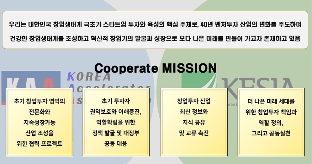 사단법인 한국액셀러레이터협회(회장 신진오)는 지난 21일 역삼동 한국과학기술회관 스케일업센터에서 한국초기창업투자협회(회장 이용관)와 초기 창업투자 산업 번영을 위한 공동협력 협약을 체결했다고 22일 밝혔다.(2023.06.22.)./사진제공=한국엑셀러레이터협회
