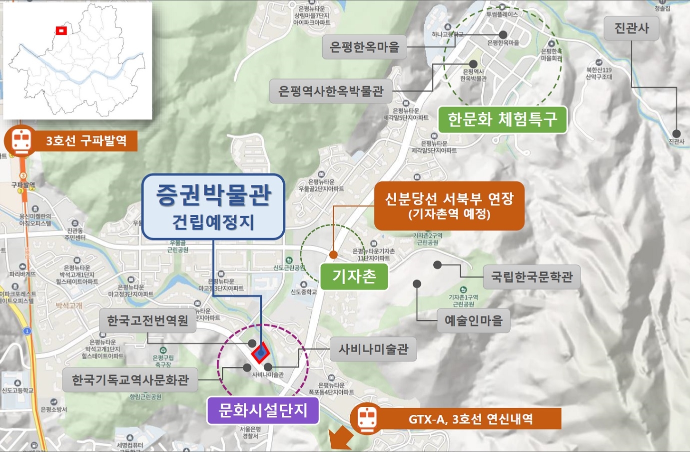 증권 박물관 건립 예정지 도식화 자료./자료제공=한국예탁결제원(사장 이순호)