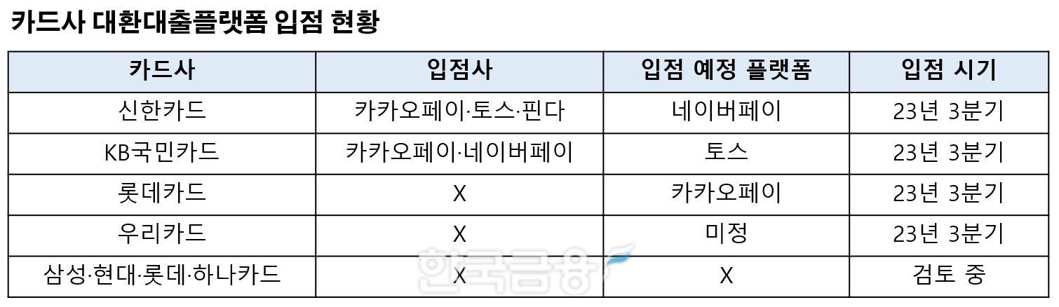그래픽=신혜주 기자