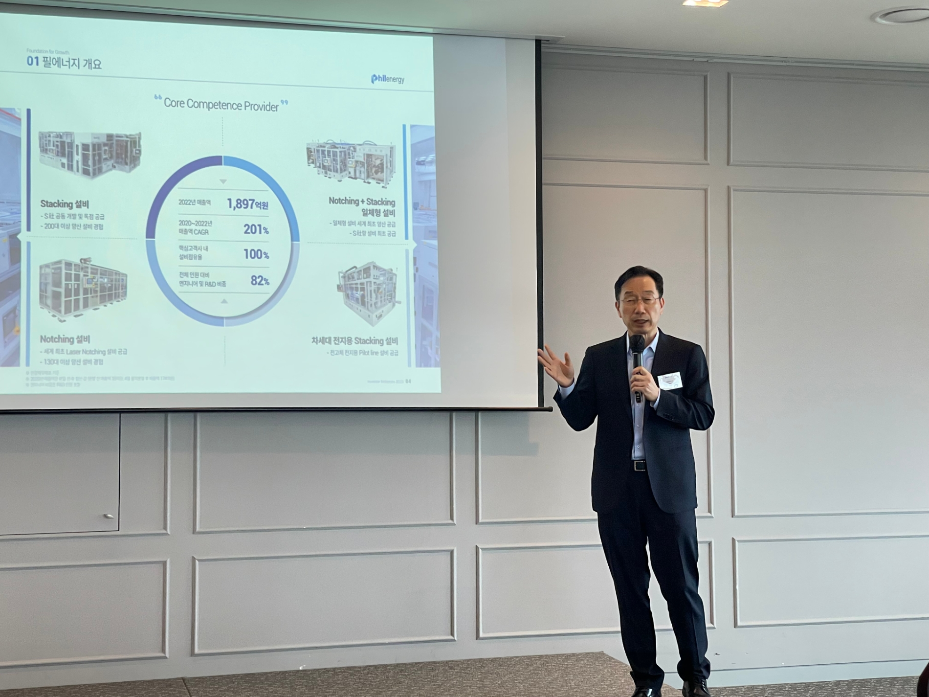 필에너지 IPO 기자간담회 / 사진제공= IFG파트너스(2023.06.29)