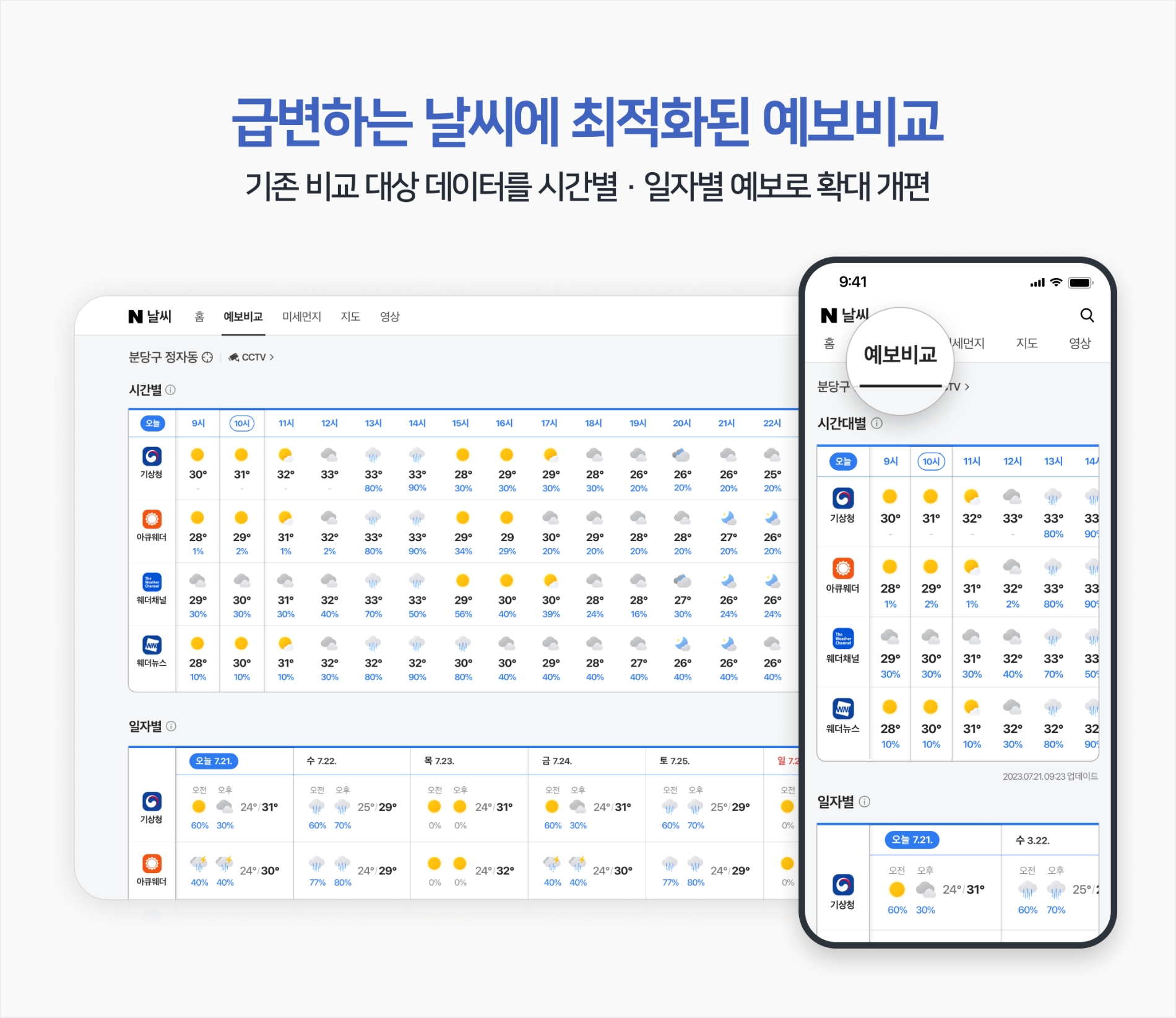 네이버가 급격한 기후 변화에 맞춰 날씨 서비스를 개편하고 자연 재난 제보톡 기능을 이어간다. / 사진제공=네이버