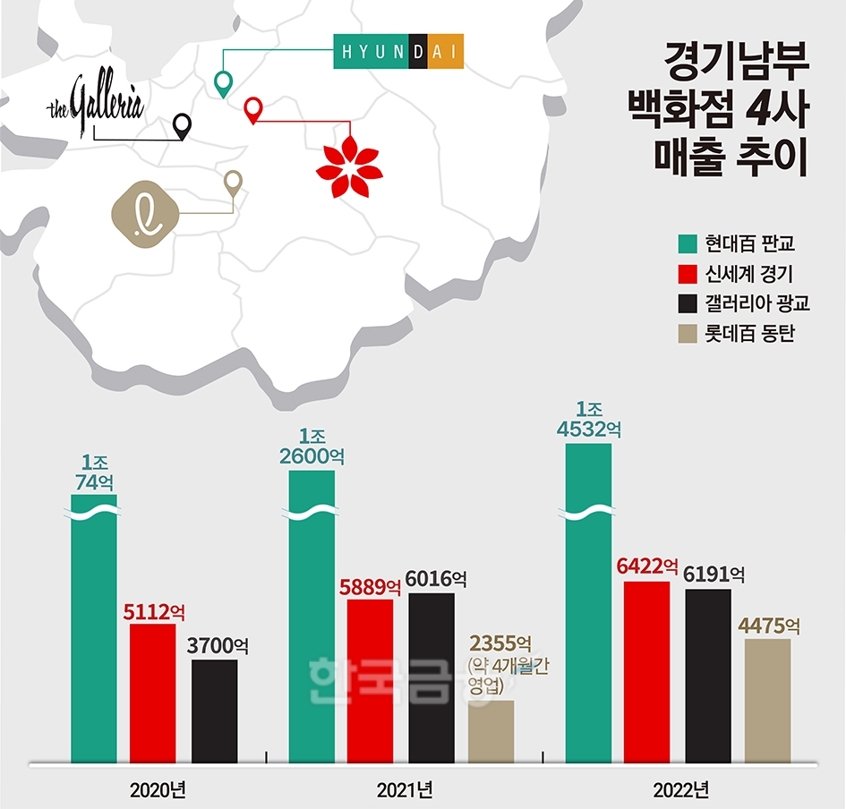 경기 1위 빼앗긴 신세계…이상헌의 대반격 카드?