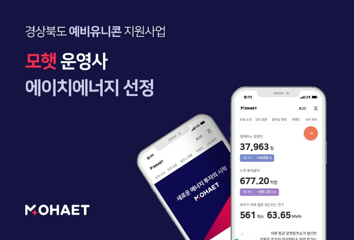 에이치에너지가 최근 '경상북도 예비유니콘 성장지원사업'에 선발됐다. /사진제공=에이치에너지