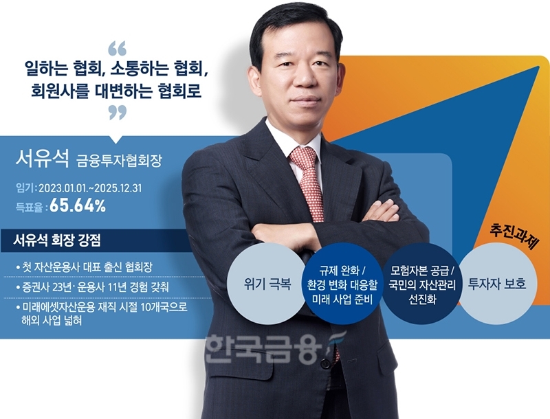 서유석 금융투자협회장./그래픽=〈한국금융신문〉