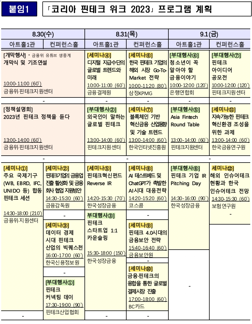 ‘코리아 핀테크 위크 2023’, 30일부터 역대 최대 규모로 개최