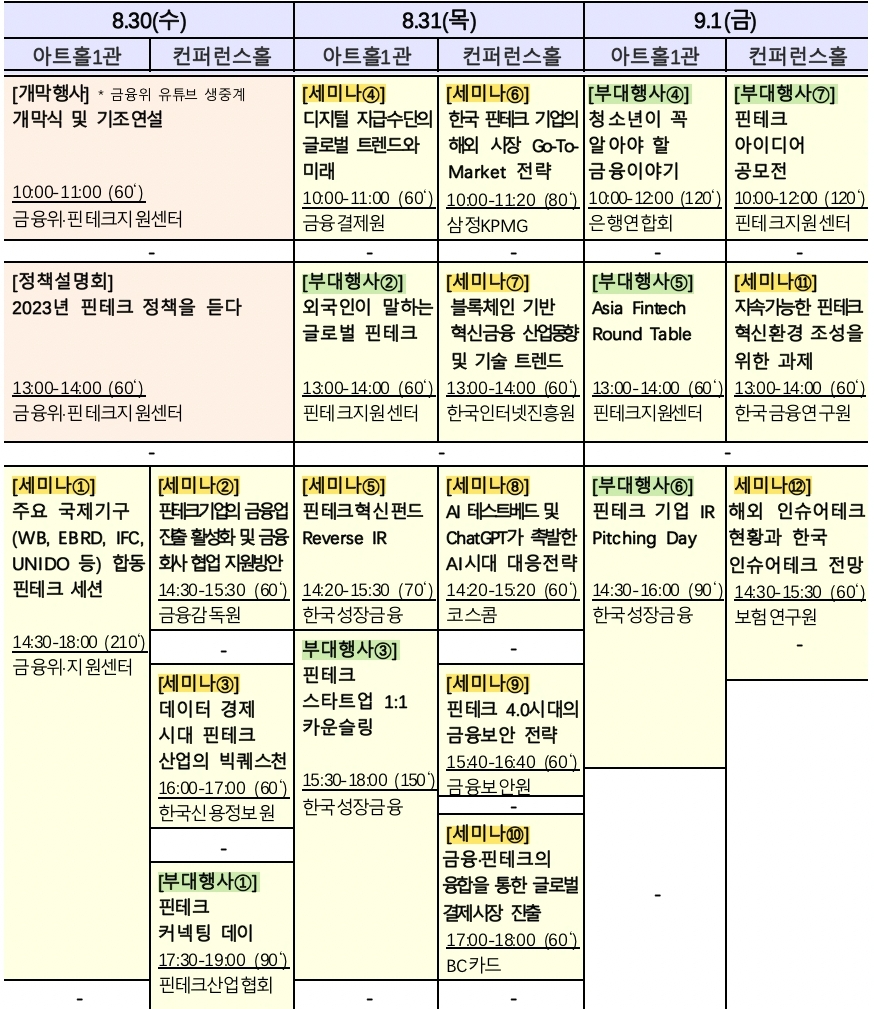 '코리아 핀테크 위크 2023' 프로그램안. /자료제공=금융위원회
