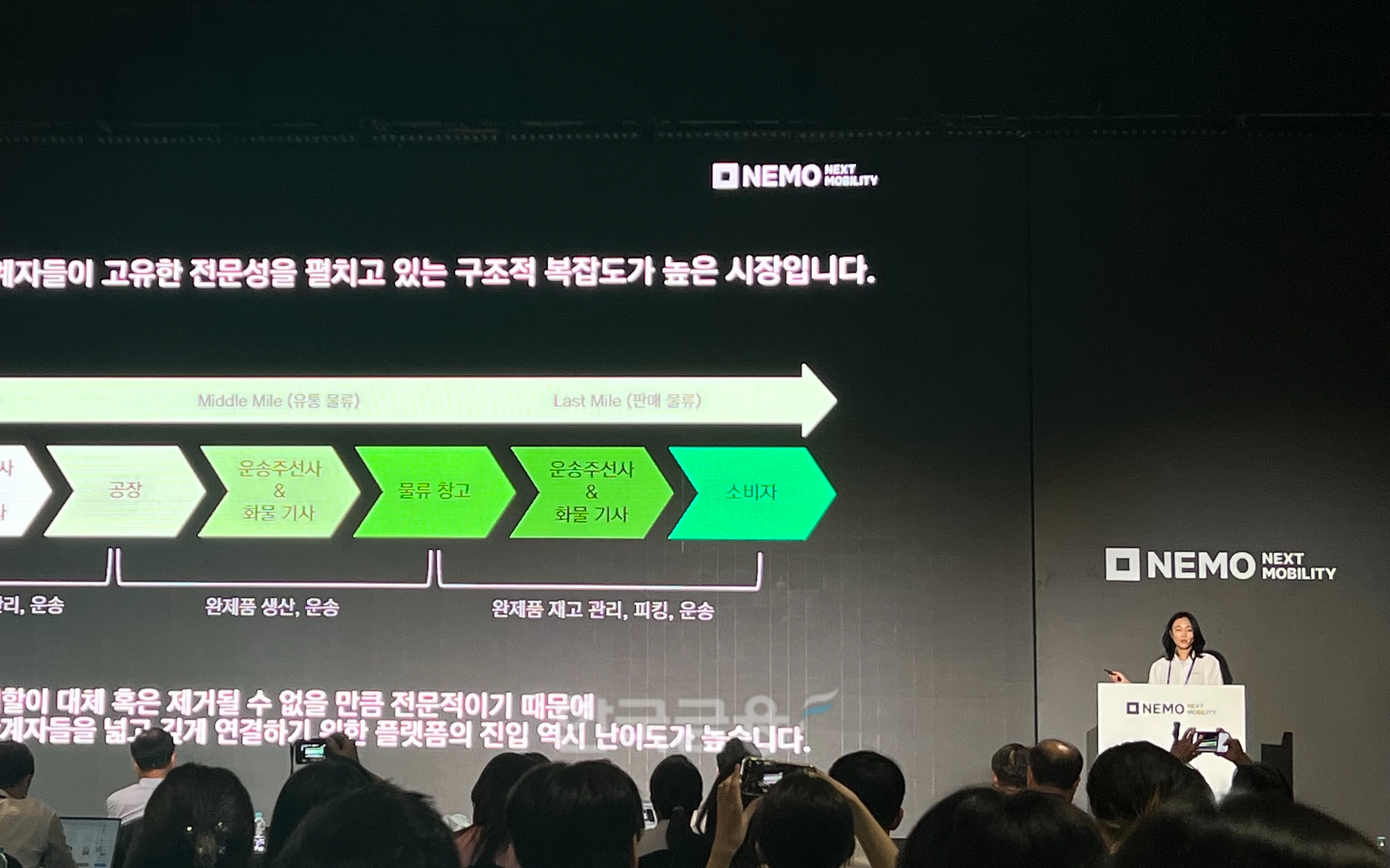 박지은 카카오모빌리티 미들마일 플랫폼 리더가 8일 그랜드 인터컨티넨탈 서울 파르나스몰에서 열린 'NEMO 2023'에서 '카카오모빌리티가 바라보는 플랫폼 물류의 미래'를 주제로 강연하고 있다. / 사진=이주은 기자