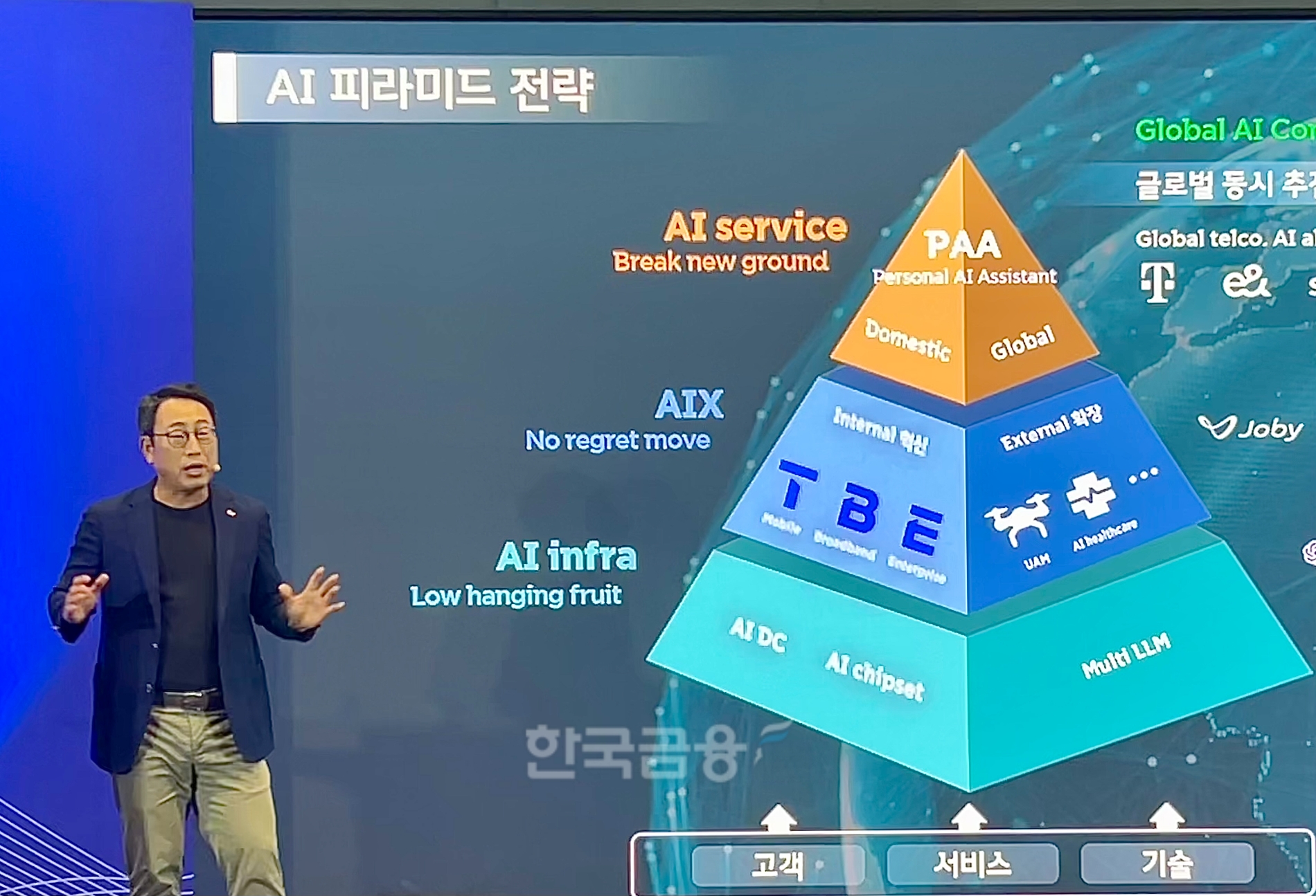 유영상 SK텔레콤 대표가 6일 T타워 수펙스홀에서 열린 기자간담회에서 'AI 피라미드 전략'을 발표하고 있다. / 사진=이주은 기자 
