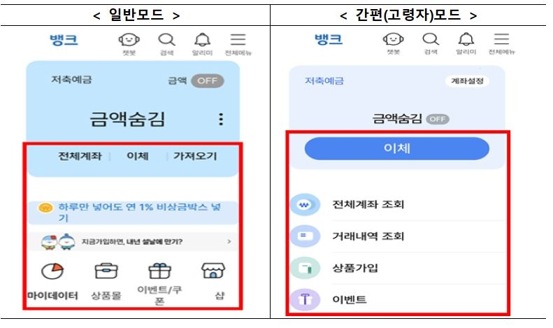 은행앱 '고령자 모드', 저축은행·신협·카드사로 확대된다