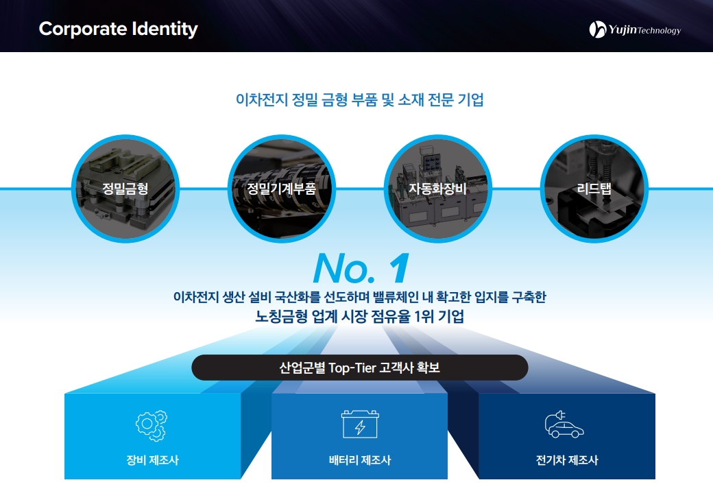 자료제공= 유진테크놀로지(2023.10.11)